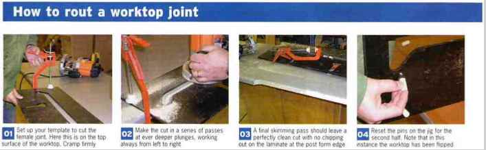 How to rout a worktop joint